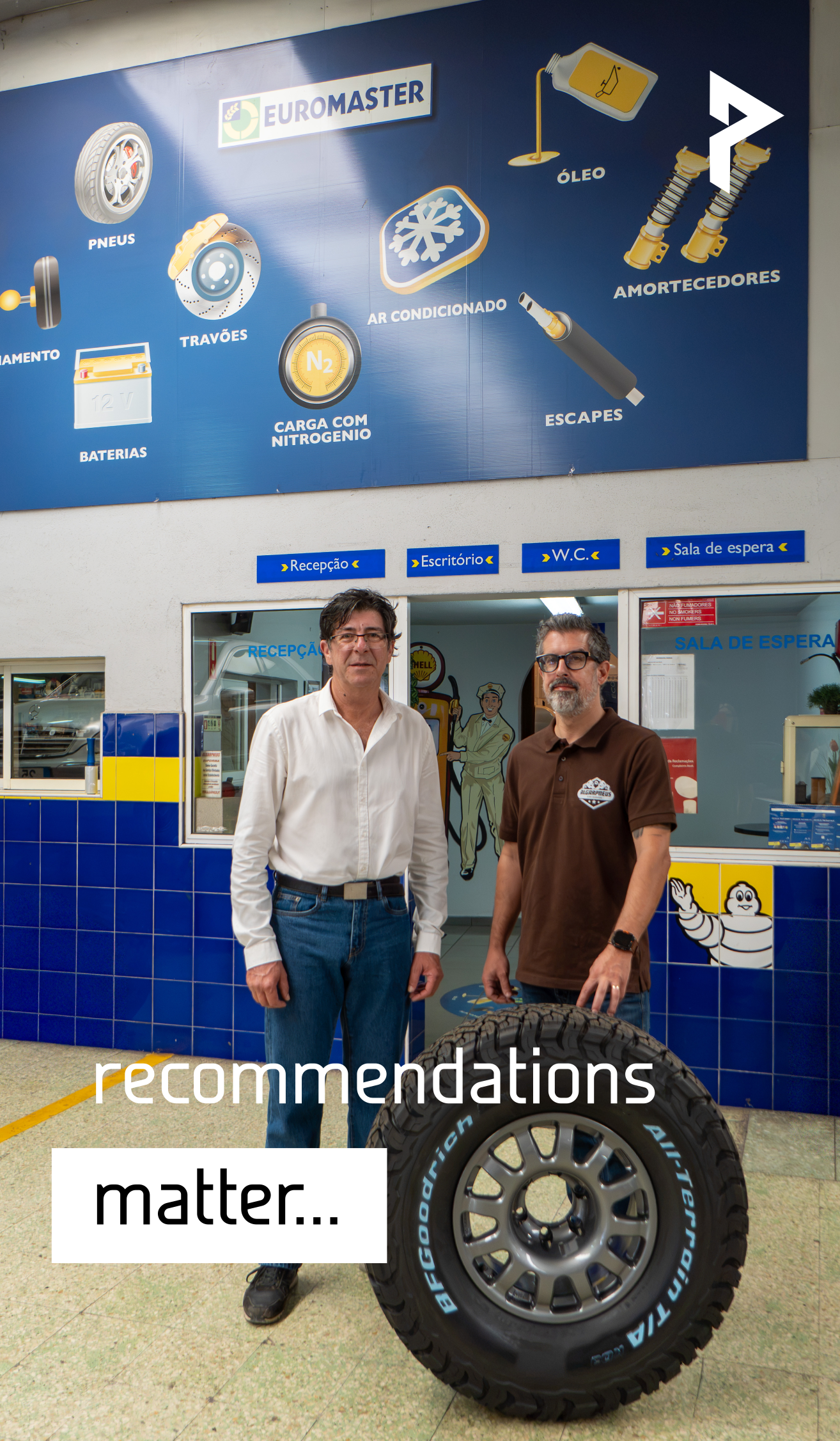 Recommendations Matter.